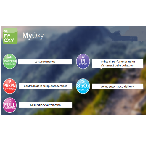 MyOxy-2
